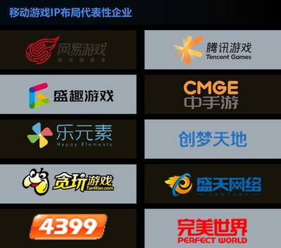 移动游戏IP市场发展报告:总体增长放缓 小说IP连续三年增速超40%